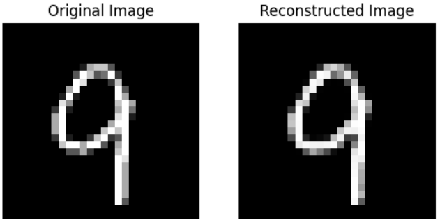 Figure1