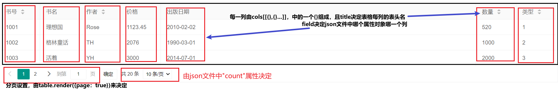 效果图