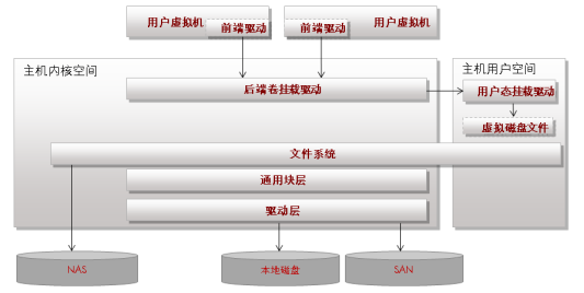 b3f1947d7a9ac457c6d9787070d0420b.png