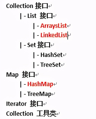 Java基础知识之笔记总结分享（超详细）入门必备