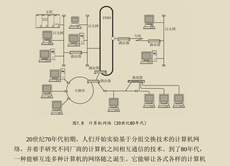 超赞！华为工程师都爱不释手的两份图解网络，助你圆满大厂梦