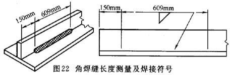 怎樣將項目符號改為空心圓圈焊接符號標註各類應用情況彙總