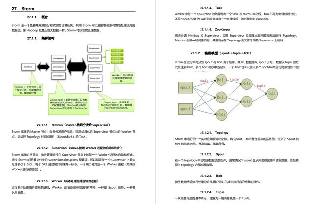 请查收，一份2023年程序员不得不看的自救提升指南（彩色终极版）