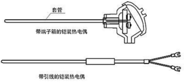 k型热电偶材料什么情况下选择热电偶什么情况下选择热电阻哪个更合适