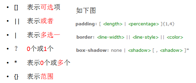 前端学习＜二＞CSS基础——10-CSS3选择器详解