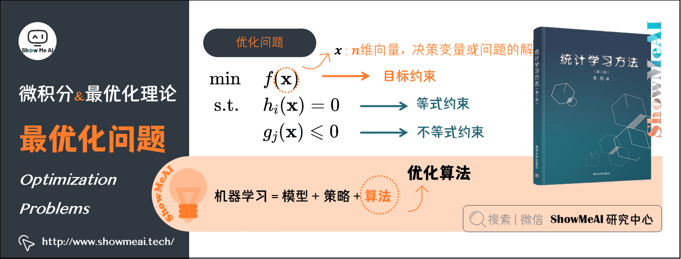 最优化问题Optimization Problems