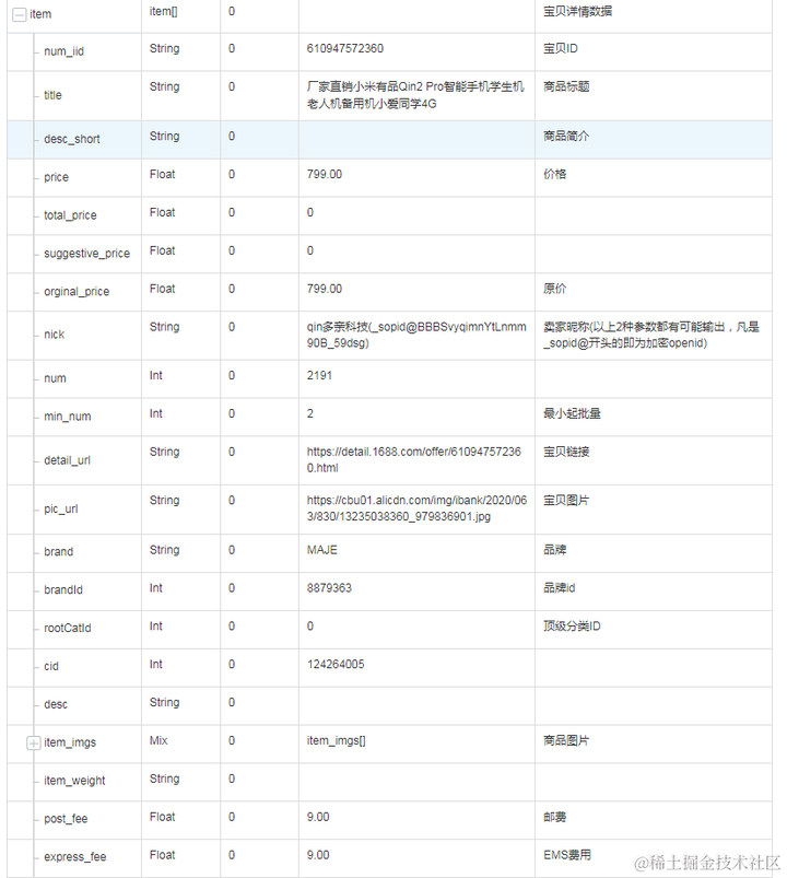 1688详情API接口：解锁多元化应用场景java php c++