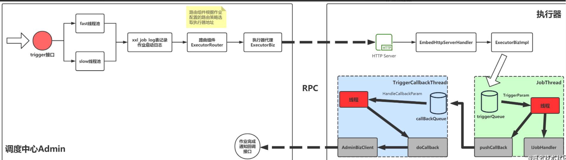 image-20210312132004895