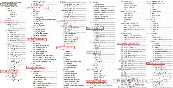 Android Framework 如何学习，如何从应用深入到Framework？_nufuli123的博客