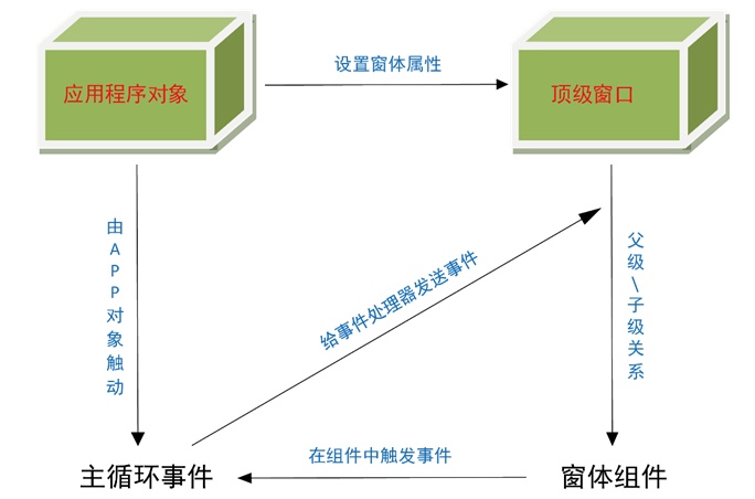 b43622771eb7d86a2e2dae625c1df6b5.png