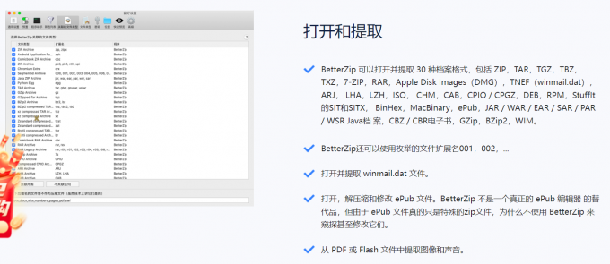 BetterZip支持的格式