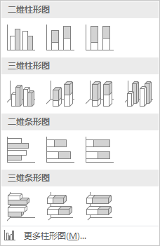 JMeter——Linux综合监控工具（七）