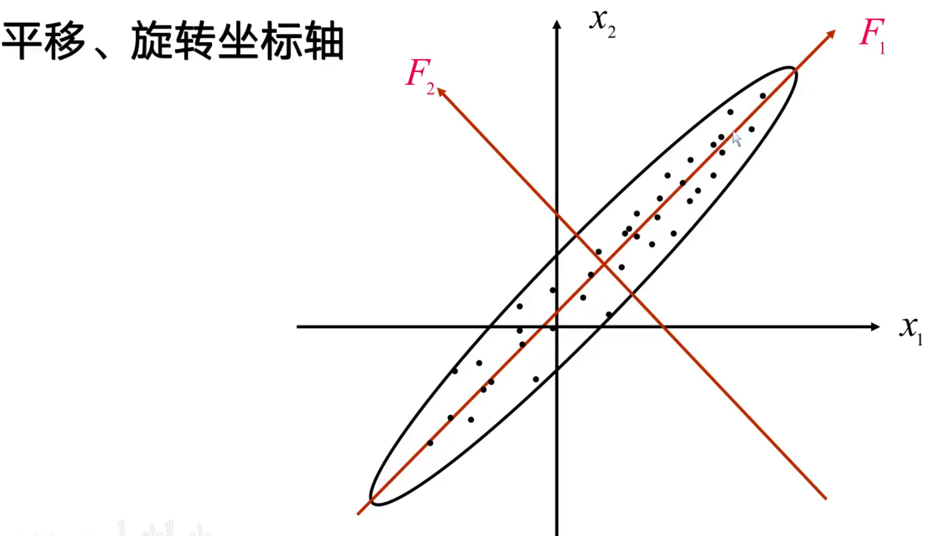 image-20211024150614049