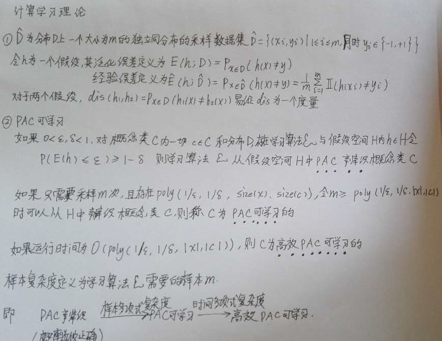 计算学习理论基础 Pku Zzy的博客 程序员资料 程序员资料