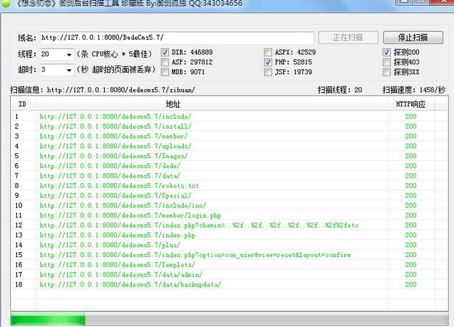 web漏洞扫描工具_ubuntu linux系统下web网站敏感目录漏洞扫描工具