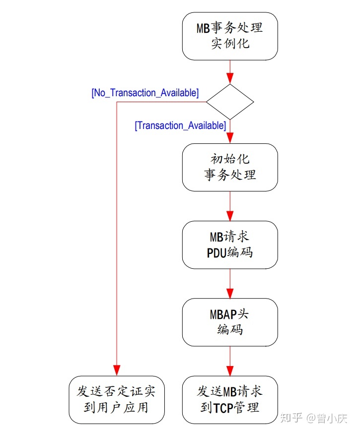b44d3d038f0b8192ee2e241c16cc0c41.png