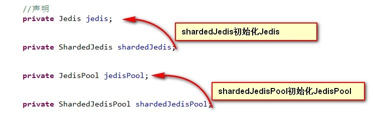 java操作redis的操作_Java操作redis简单示例