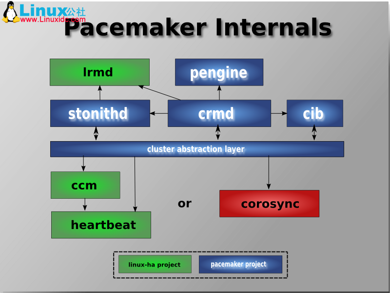 b453615bafe101223f98165919f65d60.png