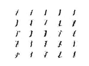 Plot of 25 Images Generated by the InfoGAN Model With the Categorical Control Code Set to 1