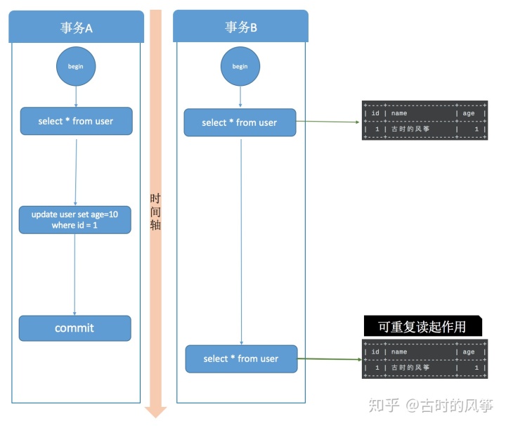 b454d011fad3cc2987e4022bbb88494f.png