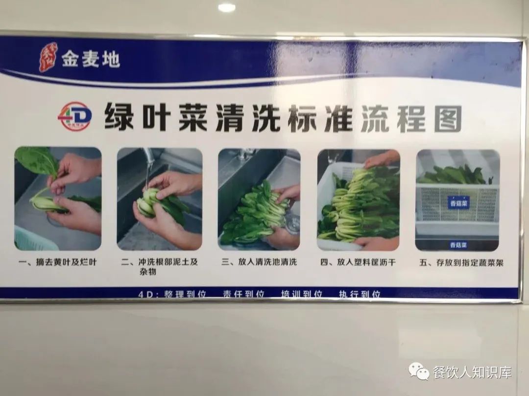 学校为什么要单位接收函_团膳学校,工厂,机关食堂为什么要做4d?