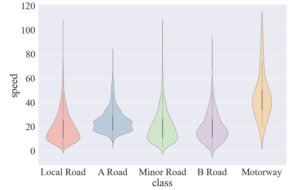 python绘图使用matplotlib色卡-CSDN博客