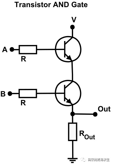 CPU 是如何理解 01 二进制的？CPU 是如何理解 01 二进制的？