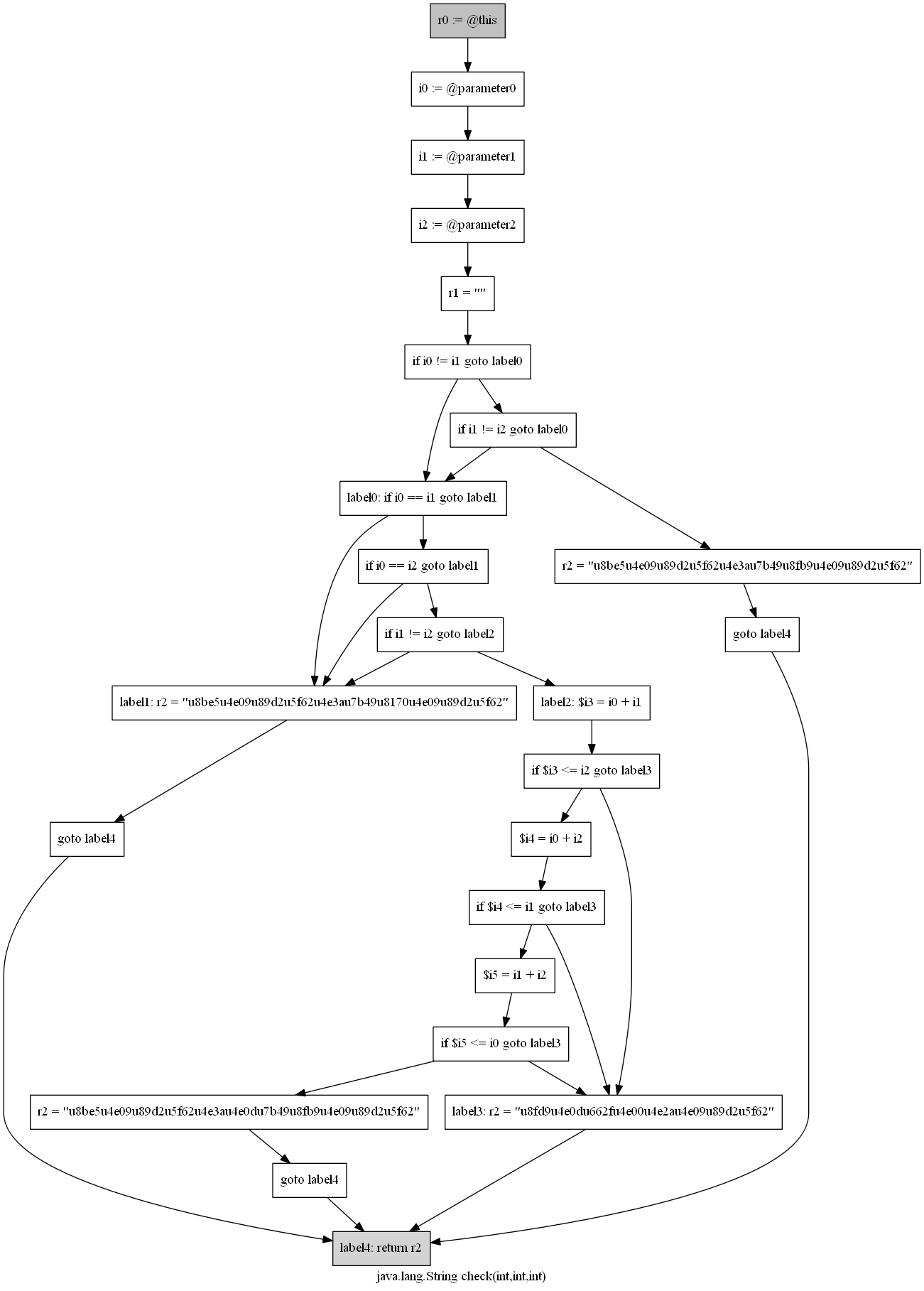 b4862d2caf2fb2ccaf8533674805c02d.png