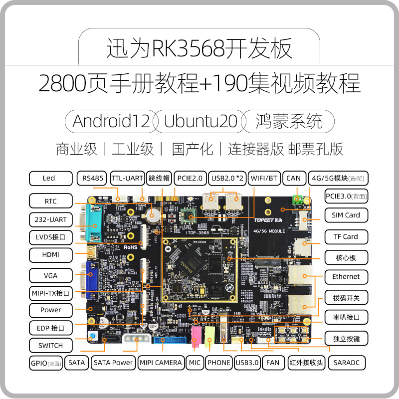 iTOP3568开发板-Buildroot 系统设置待机和锁屏