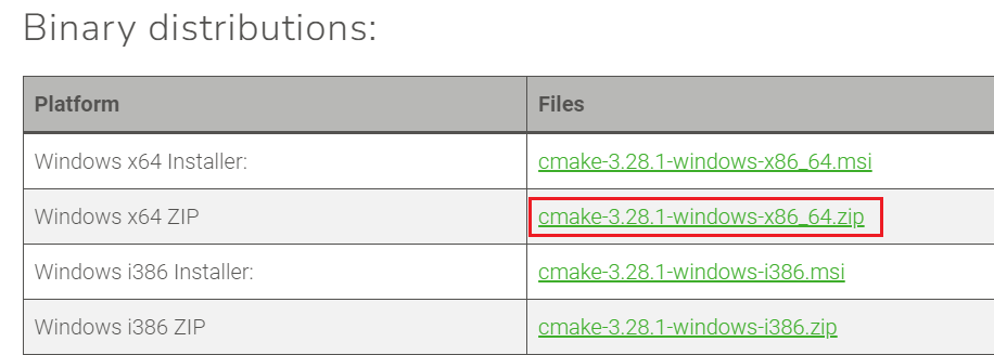 [开发工具]使用CMake构建APM32工程_apm32有自己的开发环境吗-CSDN博客