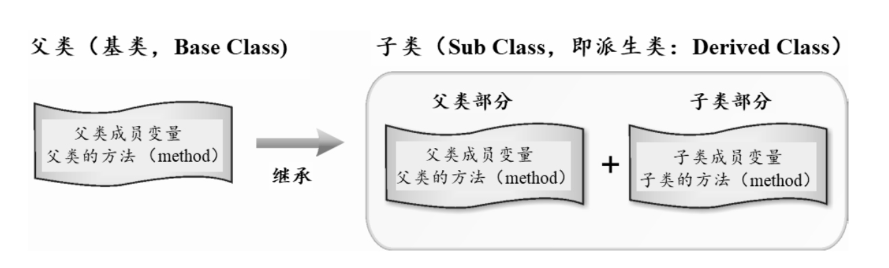 image-20211204220359498