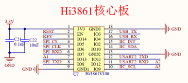 Hi3861鸿蒙物联网项目实战：智能安防报警