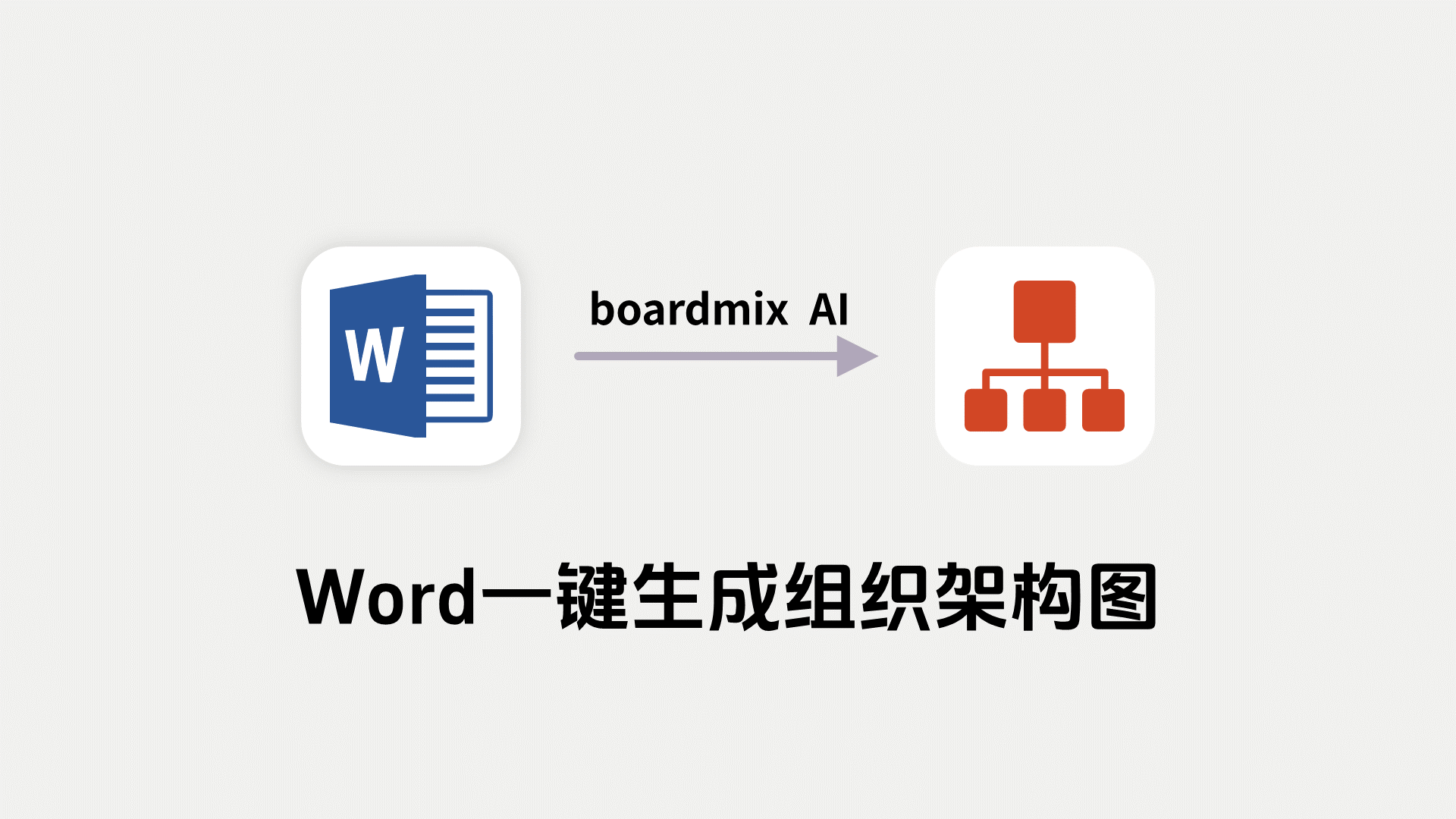 Word一键生成组织架构图