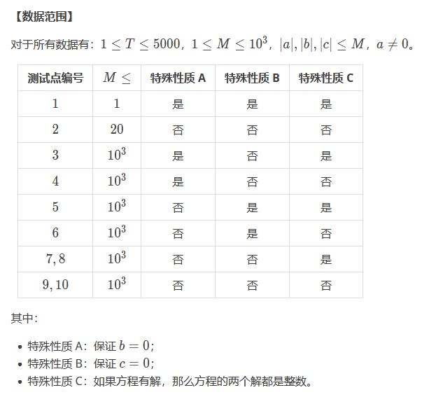 一元二次方程编程求解过程+题目