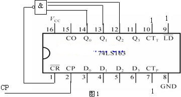 74ls161异步清零电路图图片