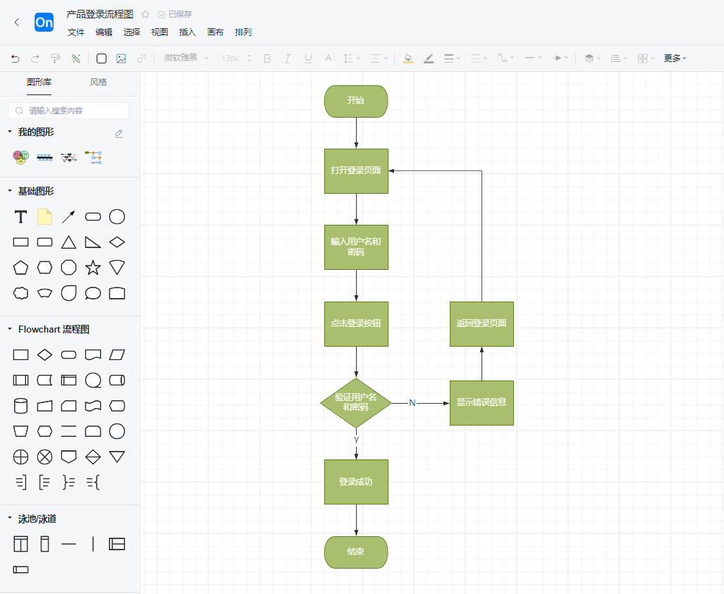 processon在ai绘图解决方案上的出色能力荣获年度创新产品金奖
