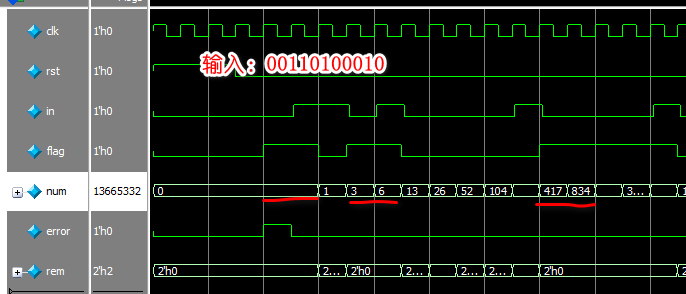 【数字IC/FPGA】手撕代码：模3检测器(判断输入序列能否被3整除)