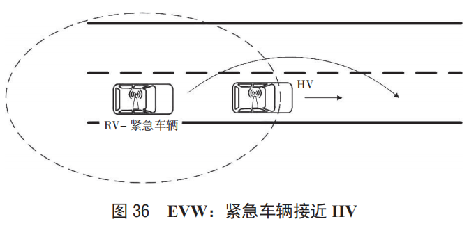 image-20220708103304625