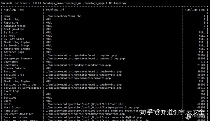 php登录页面完整代码代码审计从0到1centreononeclicktorce