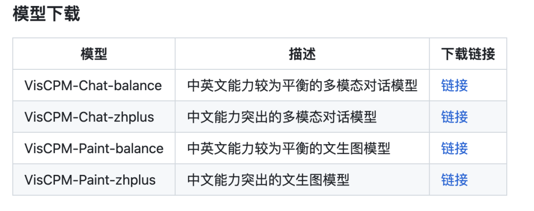 多模态大模型（MLLM）之VisCPM：支持中文对话文图双向生成