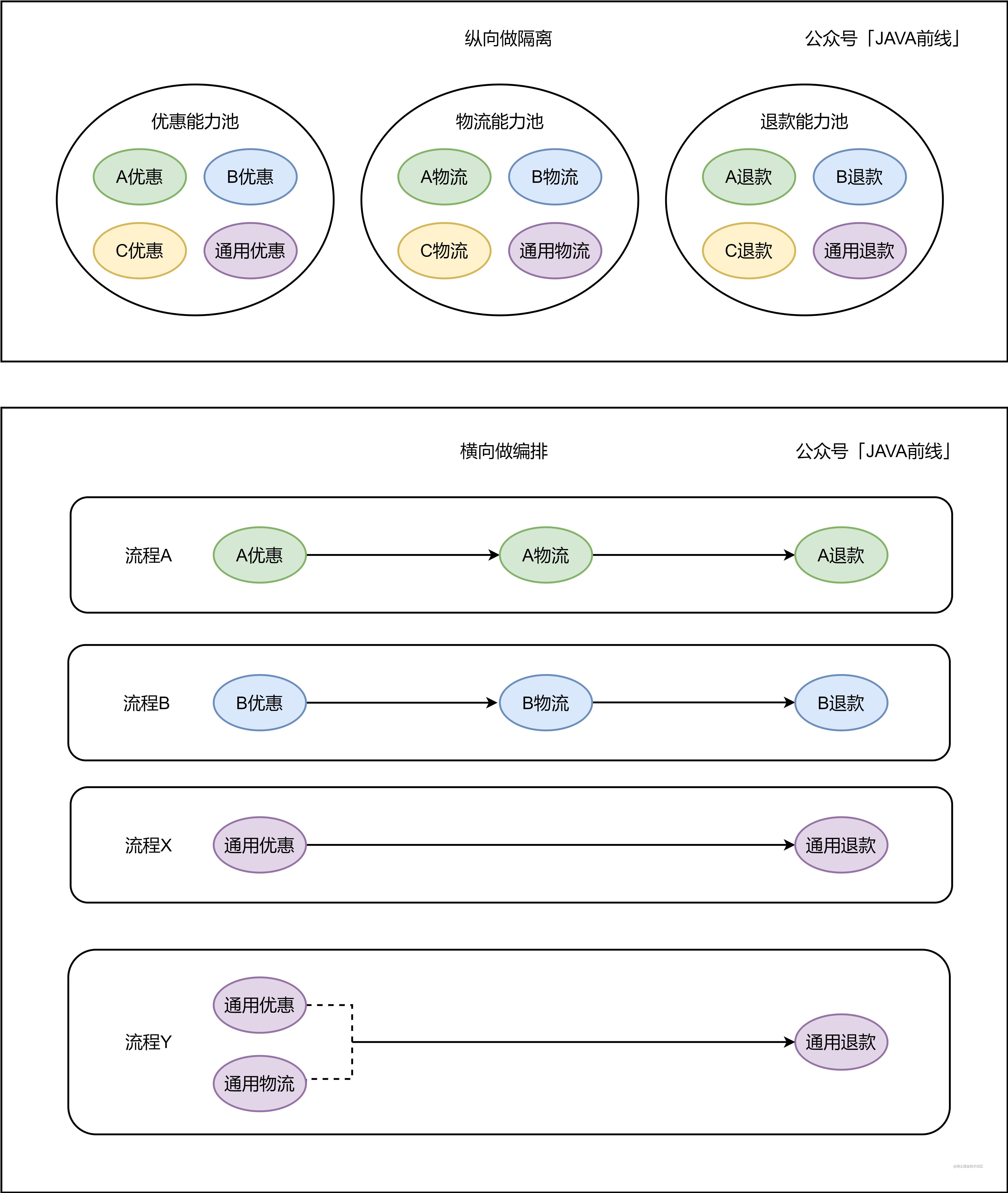 09 订单_纵向隔离横向编排.jpg