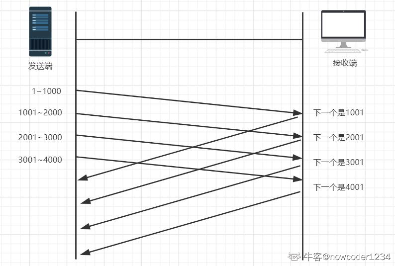 图片说明