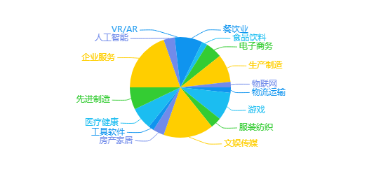 迅猛扩张的字节跳动，踢到了一些铁板