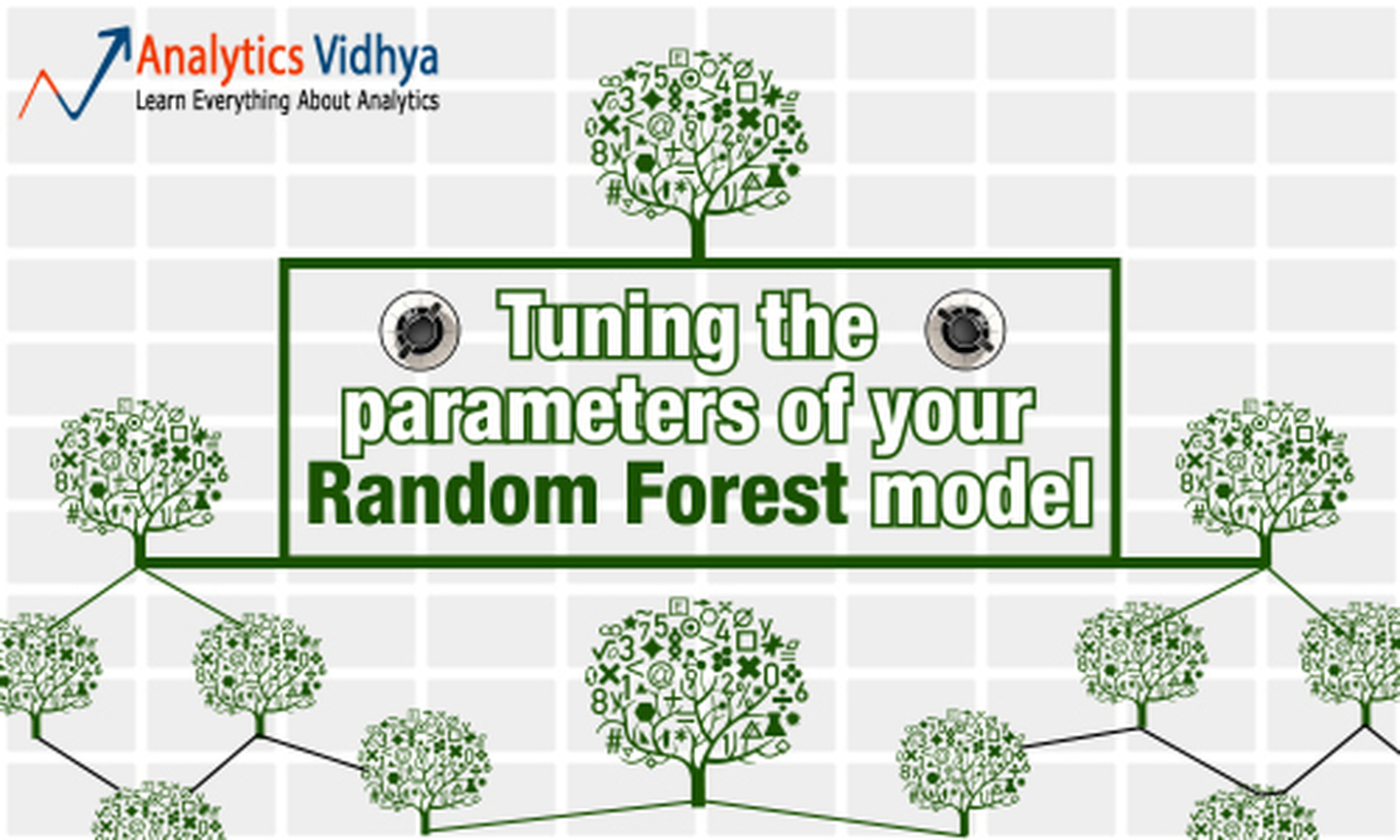 Random Forest-Random Forest