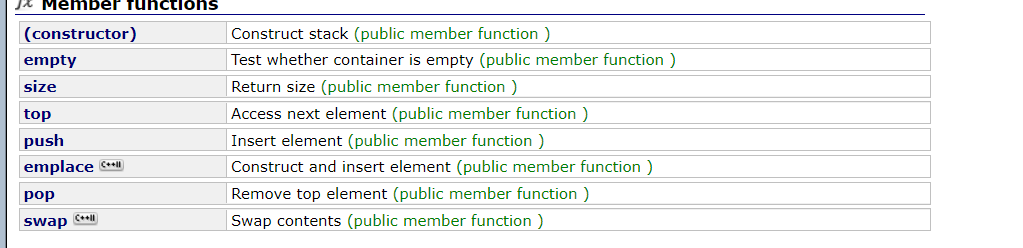 stack,queue,priority_queue的模拟实现_　落禅的博客