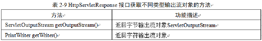 image-20201108080821009