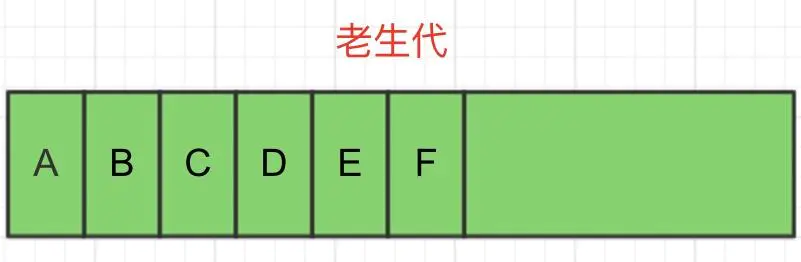 垃圾回收14