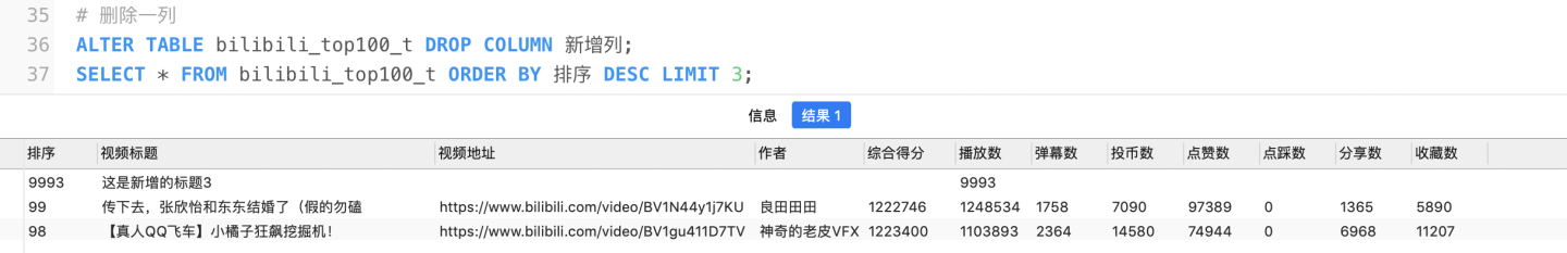 【Pandas vs SQL】数据分析代码逐行比对，孰优孰劣？