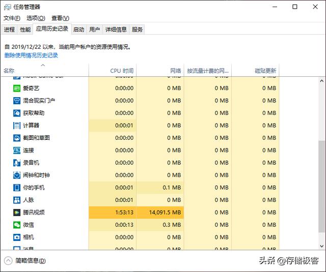 怎么选电脑保修时间 b4e1de086f12fb4d3fd2a412e8f7acde.png