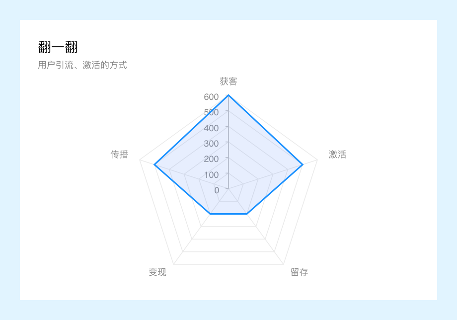 b4f2aa076d2e7243be5fb6ca431fc927.png
